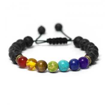 Natural Healing Crystal Bracelets Link Bracelets 7 Chakra & 12  Constellation For Healing, Anxiety, Mandala & Yoga Perfect Gift For Men And  Women From Dryback, $11.39 | DHgate.Com